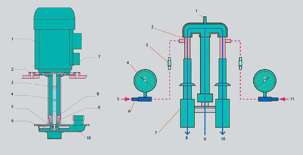 水循環真空ポンプの設計図