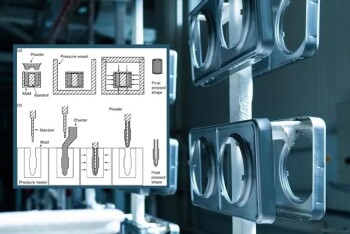 Die Grundlagen des isostatischen Pressens verstehen