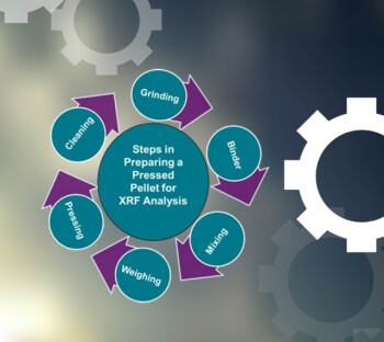Важность размера частиц в технологии прессования гранул