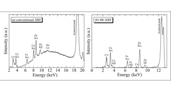 Влияние давления на качество гранул XRF