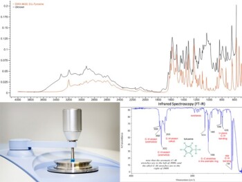 Революционируйте свой спектроскопический анализ с помощью пресса для гранулирования FTIR
