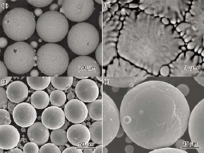 микроструктура