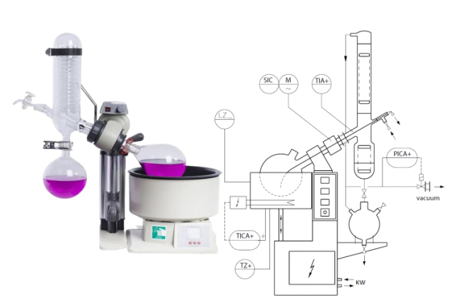 Cómo el evaporador rotatorio puede mejorar la calidad de su destilado