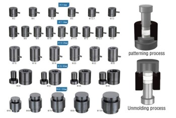 Комплексное руководство по штампам для пресс-грануляторов и их применению