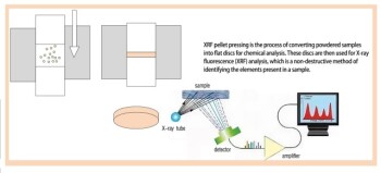 Полное руководство по ручному гидравлическому прессу для гранулирования