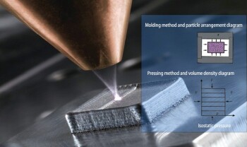 Понимание роли изостатического прессования в совершенствовании материалов для аддитивного производства