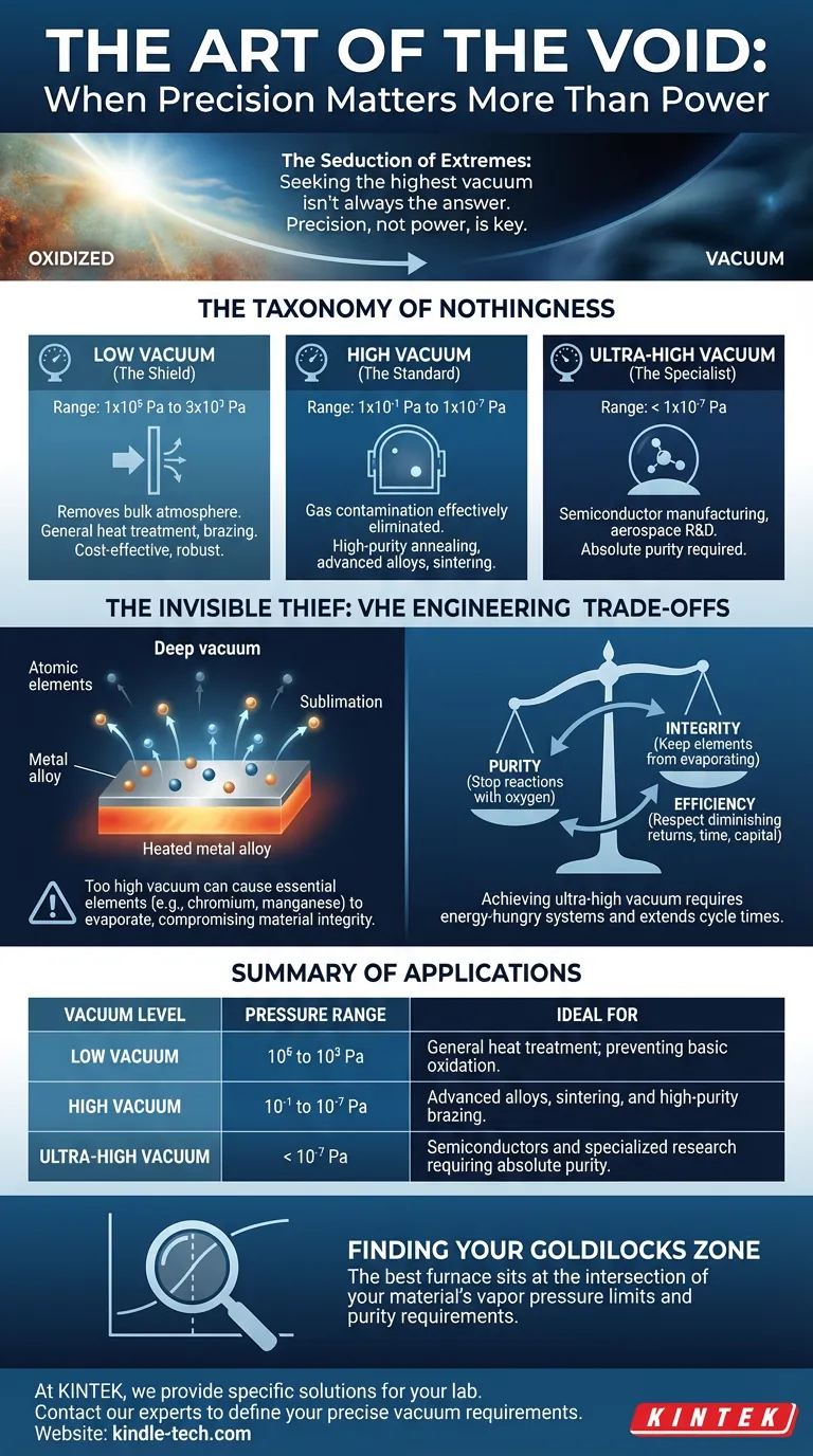 공허의 예술: 힘보다 정밀도가 중요한 순간 시각적 가이드
