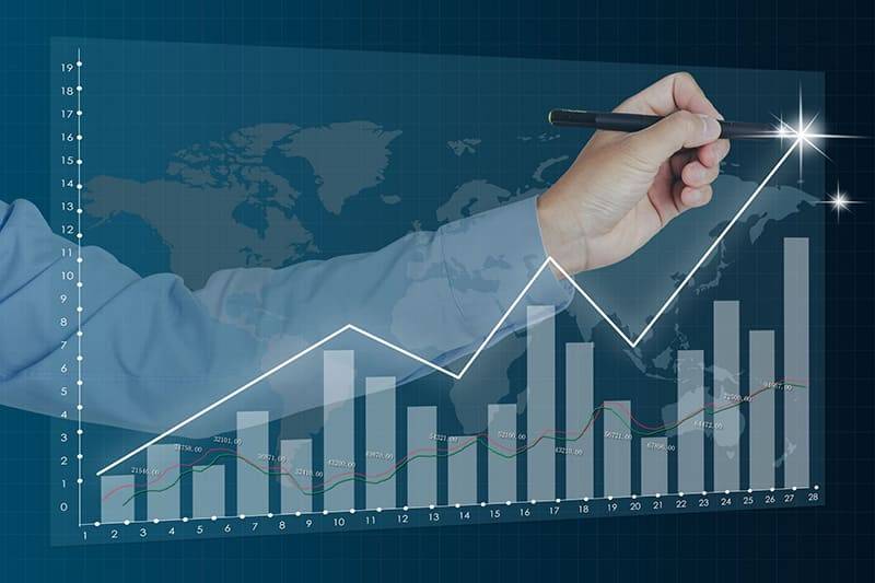 mercato degli investimenti