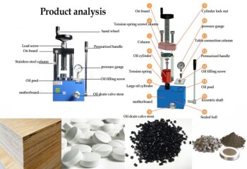 Compreender a importância e as aplicações das prensas de laboratório