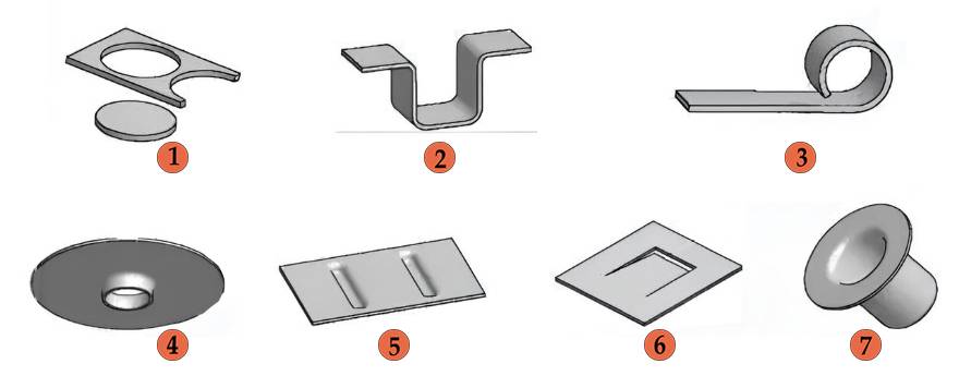 Overview of cold stamping processing (1.punching 2.bend 3.roll round 4.Turn hole 5.convex hull 6.Tongue cutting)