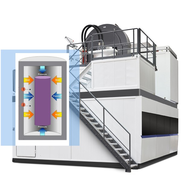 Hot & Cold Isostatic Pressing: Applications, Process, and Specifications