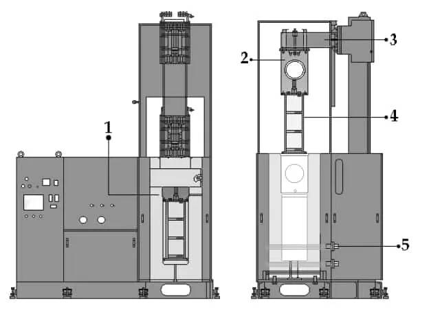 Diagramma della pressione isostatica a caldo (1.recipiente principale 2.coperchio 3.asta di copertura 4.cestello 5.riscaldatore)