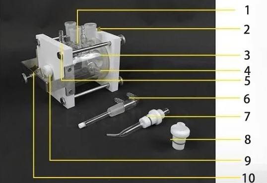 Konstruktion und Materialien von Elektrolysezellen