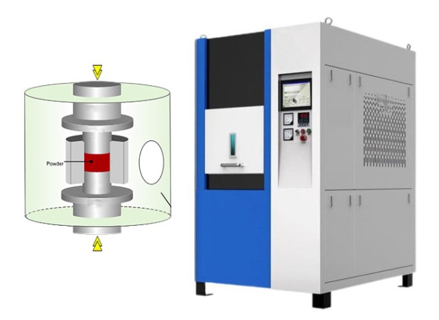 Erforschung des Spark Plasma Sintering Furnace (SPS): Technologie, Anwendungen und Vorteile