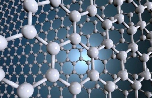 Scienza dei materiali