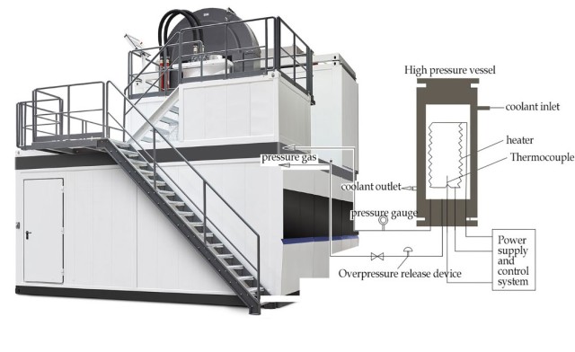 Isostatische Heißpresstechnik: Prinzipien und Anwendungen