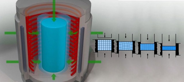 Selecting Isostatic Pressing Equipment for High-Density Molding