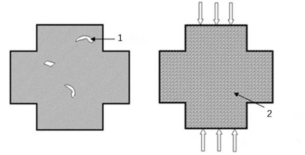Densification Mechanisms