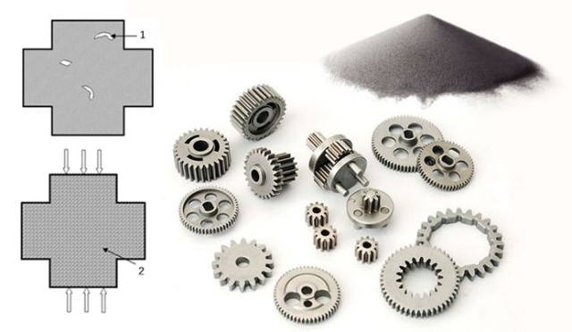 Hot Isostatic Pressing: A Versatile Technology for Advanced Material Processing