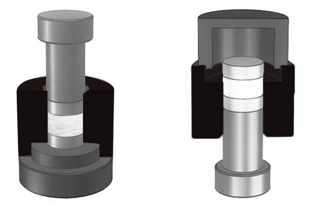 Strukturelles Design der Form