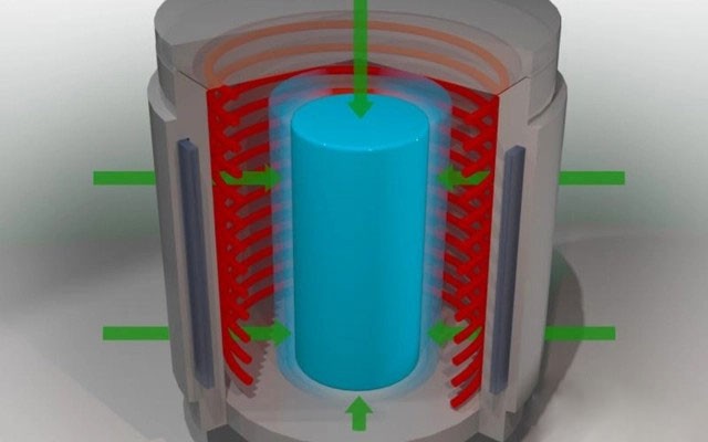 Isostatic Pressing Technology: Principles, Classification, and Applications