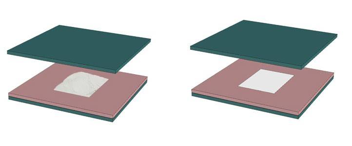 Material Preparation