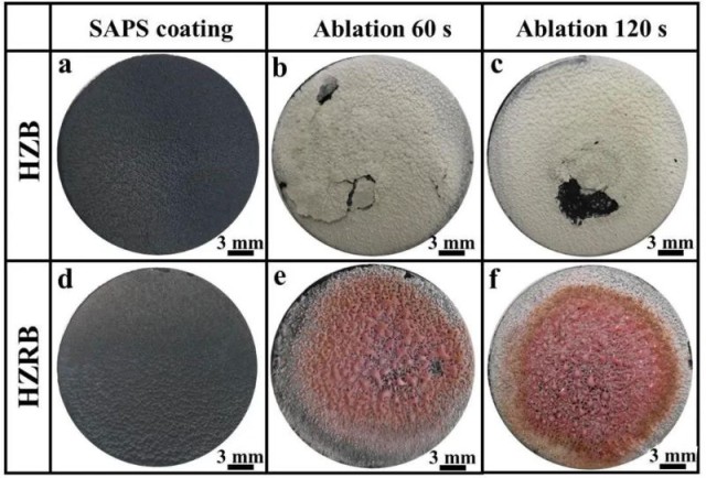 Analysis of Severe Ablation in the Center Region of Ceramic Targets in Magnetron Sputtering