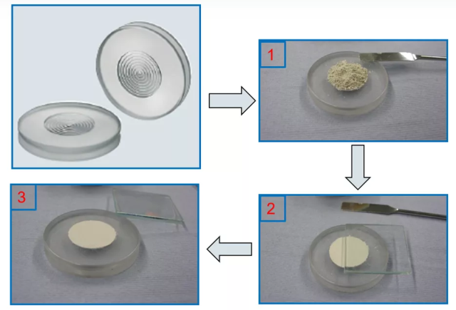 制备 XRD 样品：综合指南