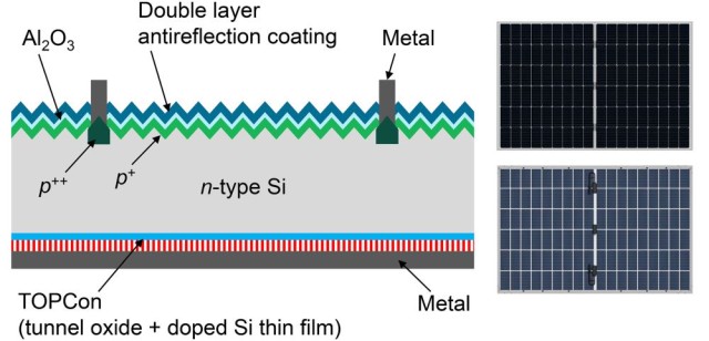 Photovoltaic Passivation Layer Thin Film Deposition Process