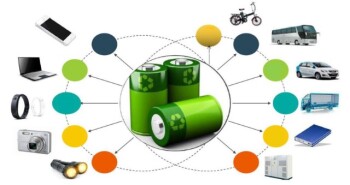 リチウムイオン電池におけるシリコン系材料の表面改質のためのカーボンコーティング