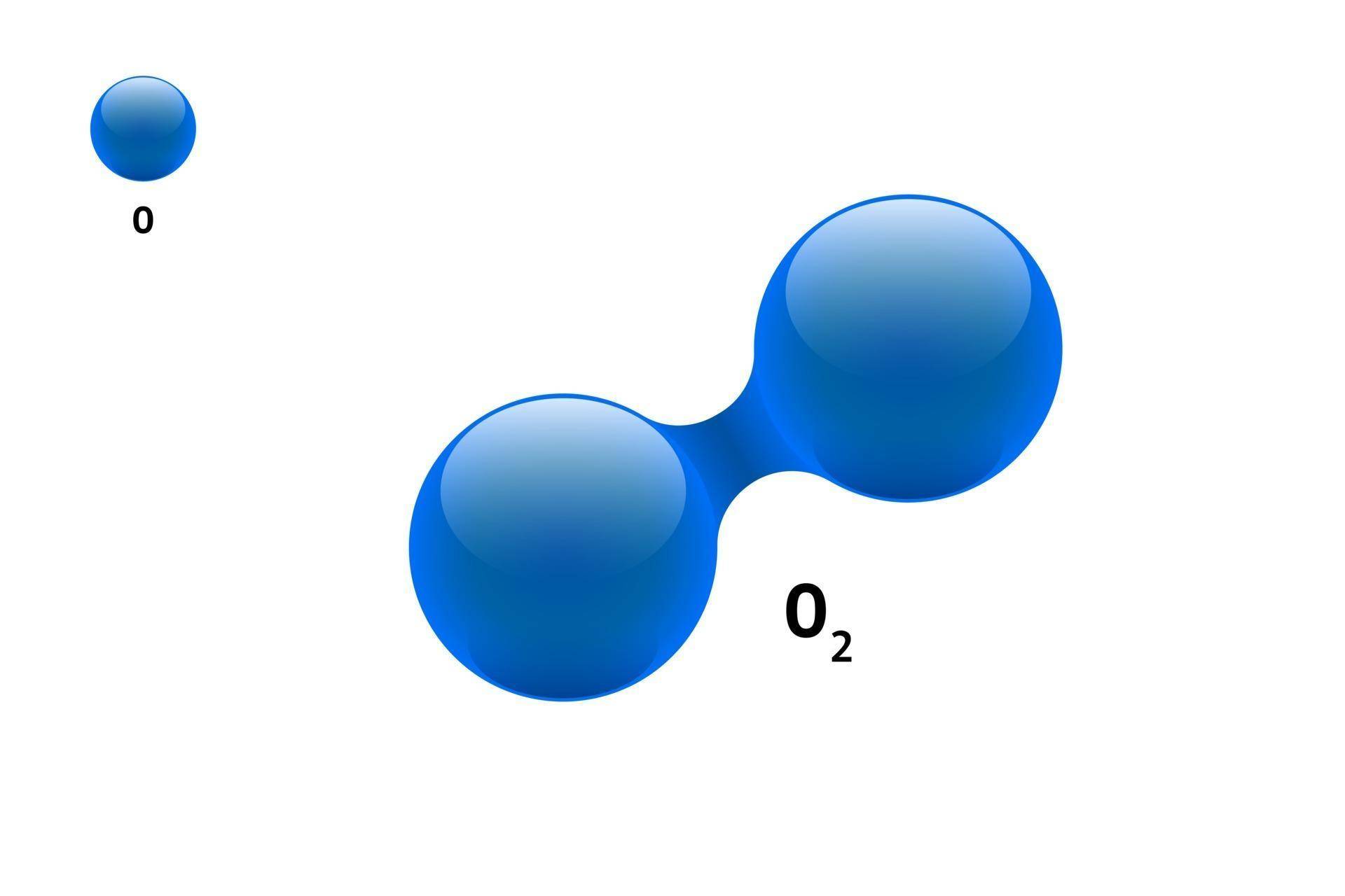 Кислород (O2)