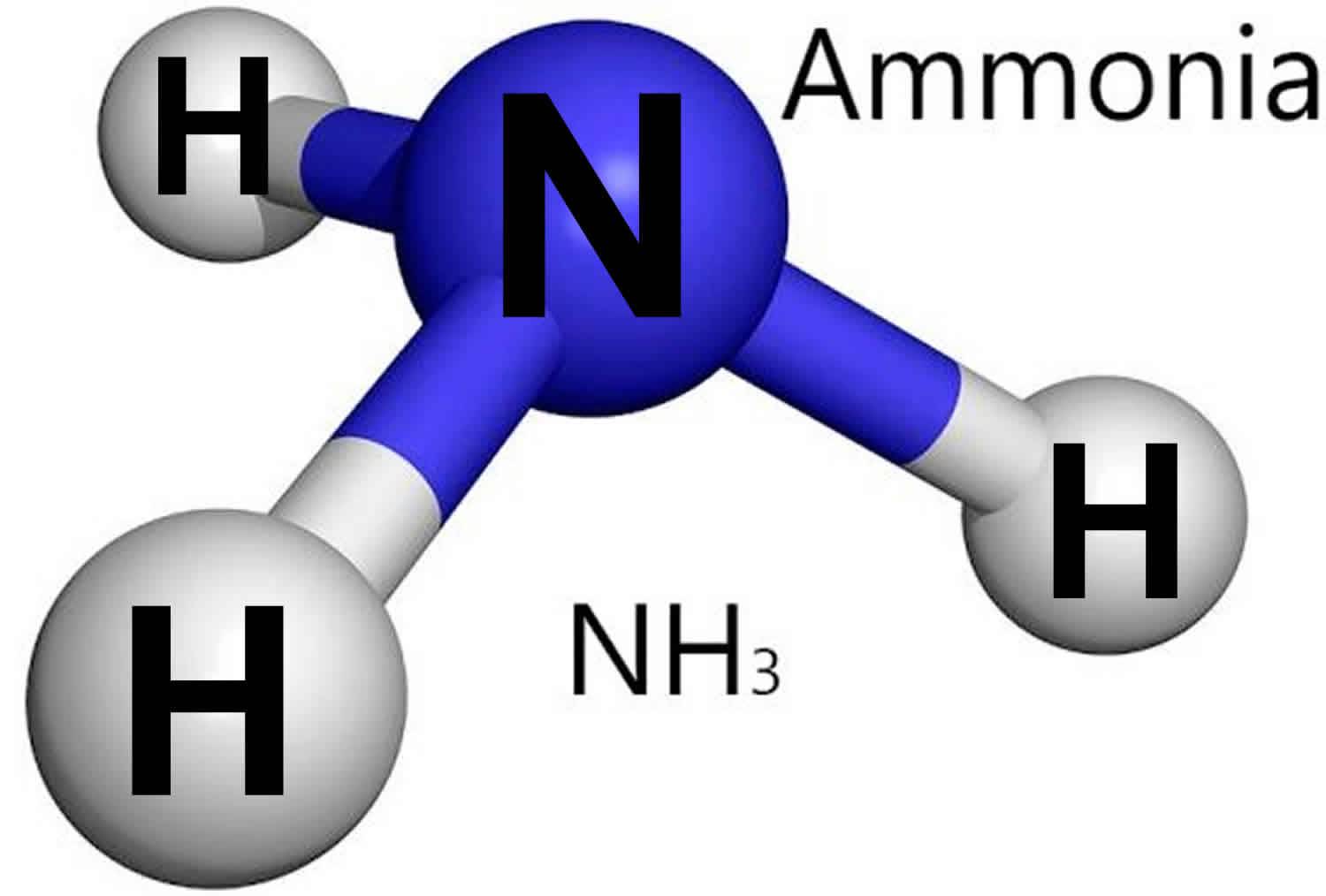 Аммиак (NH3)