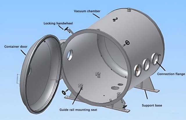 Laboratory Vacuum Furnace Operating Procedures