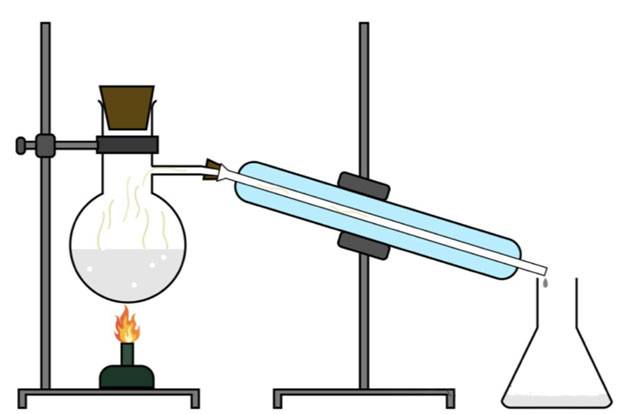 Distillazione con vapore acqueo