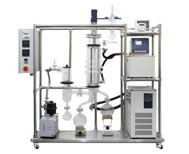 Main Equipment Components
