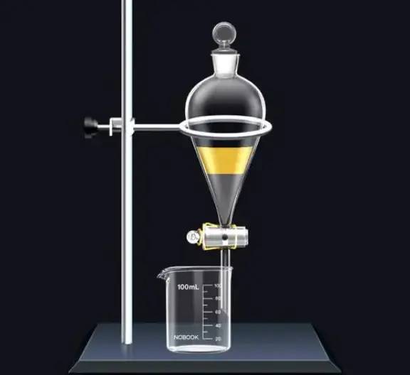Technologie zur Trennung von Flüssigkeiten