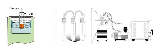 Принцип охлаждения / индикация подключения