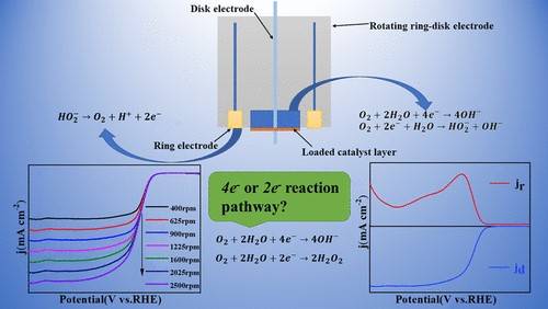 Кинетика многоэлектродных реакций RDE и RRDE
