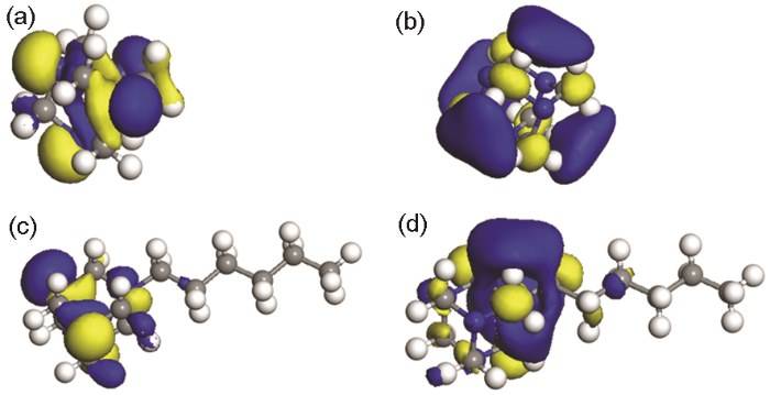 Оценка и исследование ингибиторов коррозии