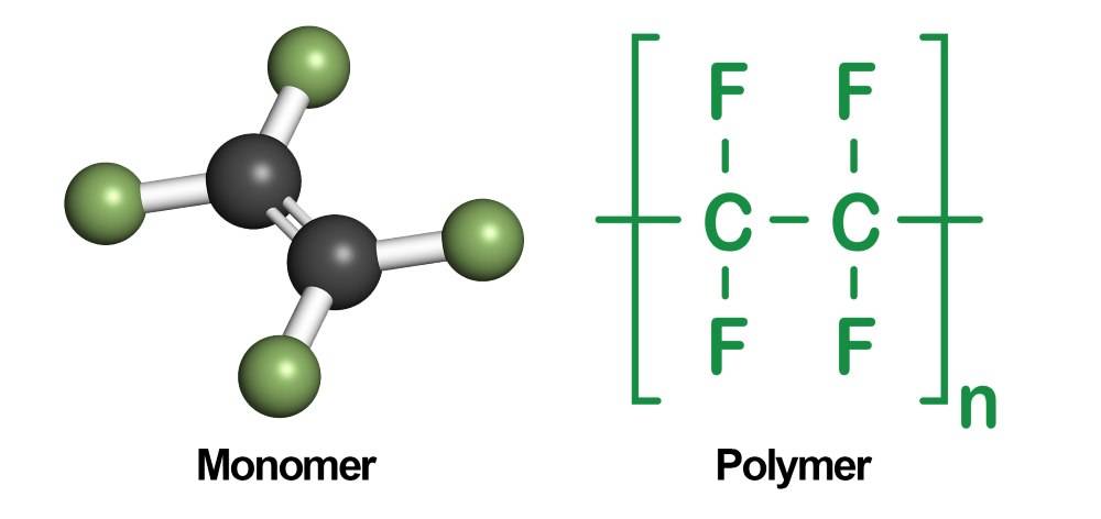 Structure moléculaire du PTFE