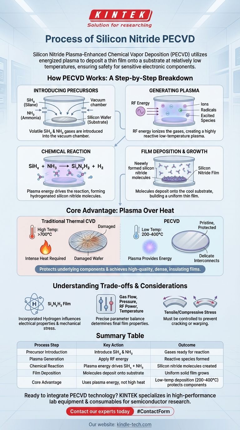 질화규소 PECVD 공정이란 무엇인가요? 저온에서 고품질 박막 증착 달성 시각적 가이드