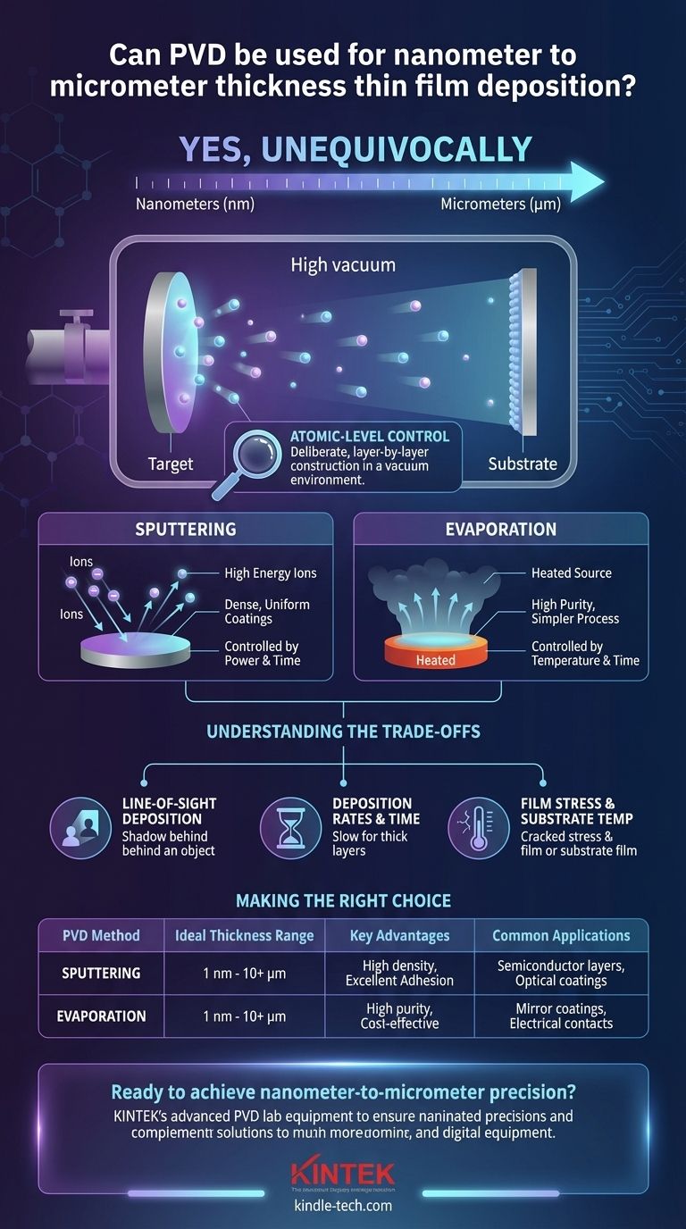 ¿Se puede utilizar la PVD para la deposición de películas delgadas con espesores de nanómetros a micrómetros? Lograr precisión a nivel atómico Guía Visual