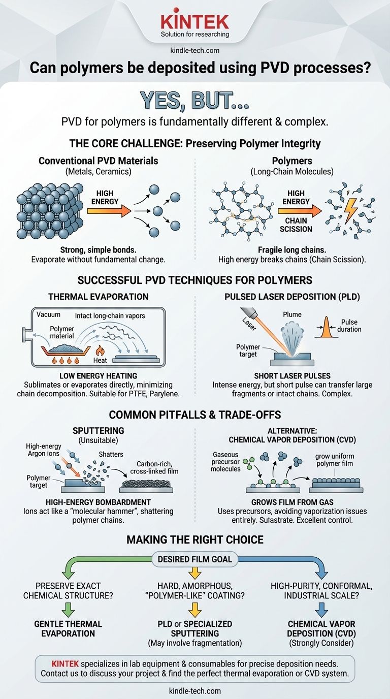 هل يمكن ترسيب البوليمرات باستخدام عمليات الترسيب الفيزيائي للبخار (PVD)؟ نعم، باستخدام تقنيات الطاقة المنخفضة المناسبة. دليل مرئي