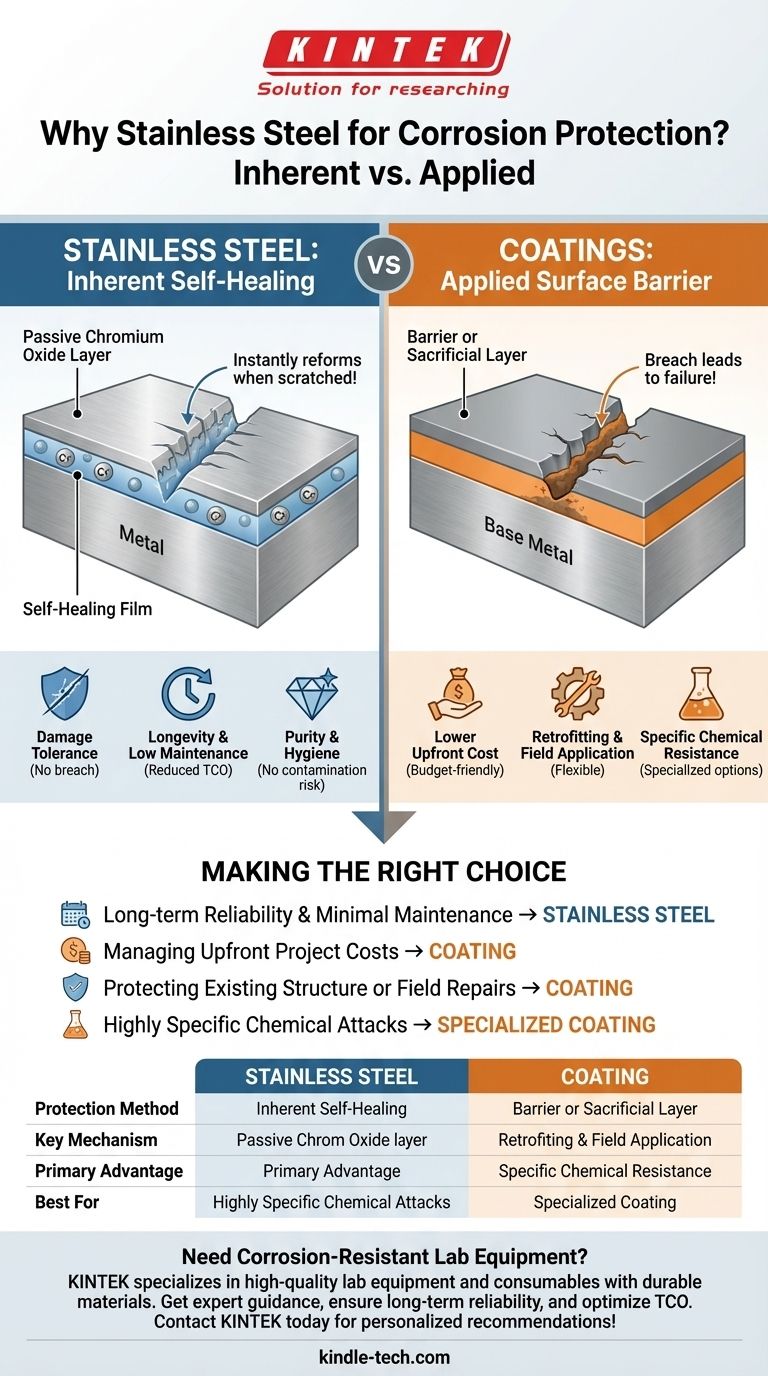 코팅을 적용하는 것보다 스테인리스 스틸을 부식 방지에 사용하는 것이 더 나은 이유는 무엇입니까? 자가 치유 내구성 알아보기 시각적 가이드