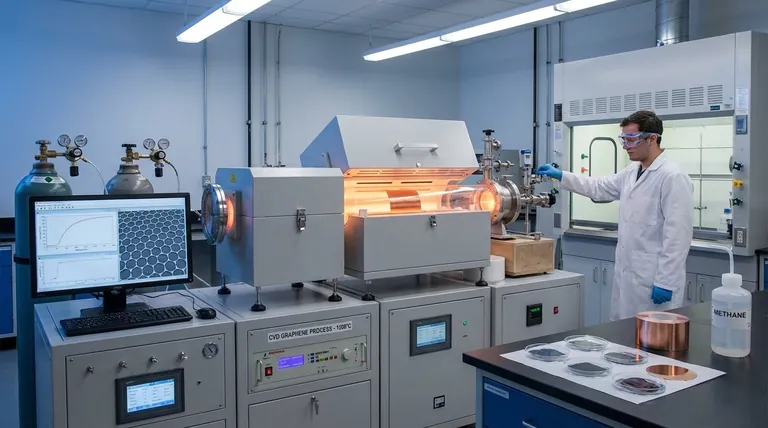 그래핀 합성의 화학적 방법은 무엇인가요? 고품질 생산의 규모 확장