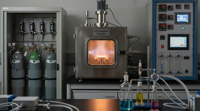 CVD反応で一般的に使用される前駆体は何ですか?水素化物、ハロゲン化物、有機金属化合物ガイド