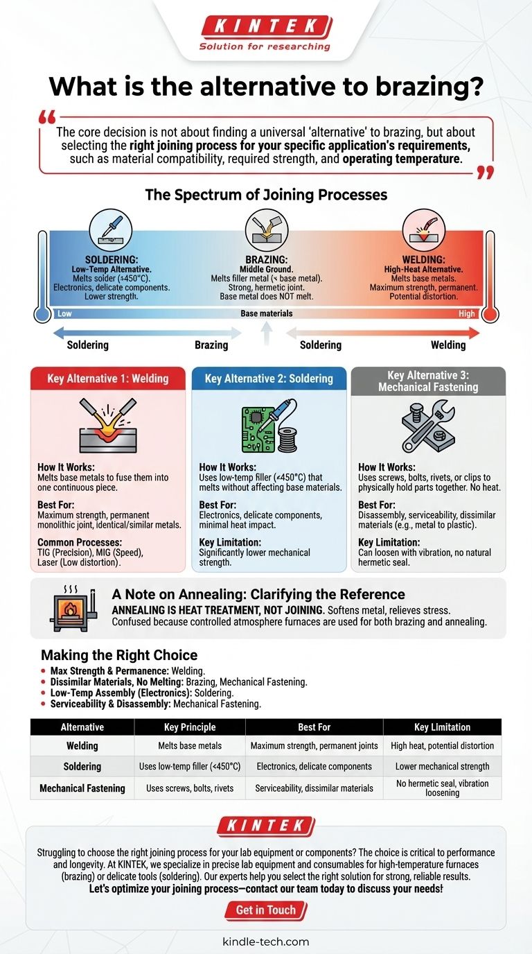 What is the alternative to brazing? Compare Welding, Soldering & Mechanical Fastening Visual Guide