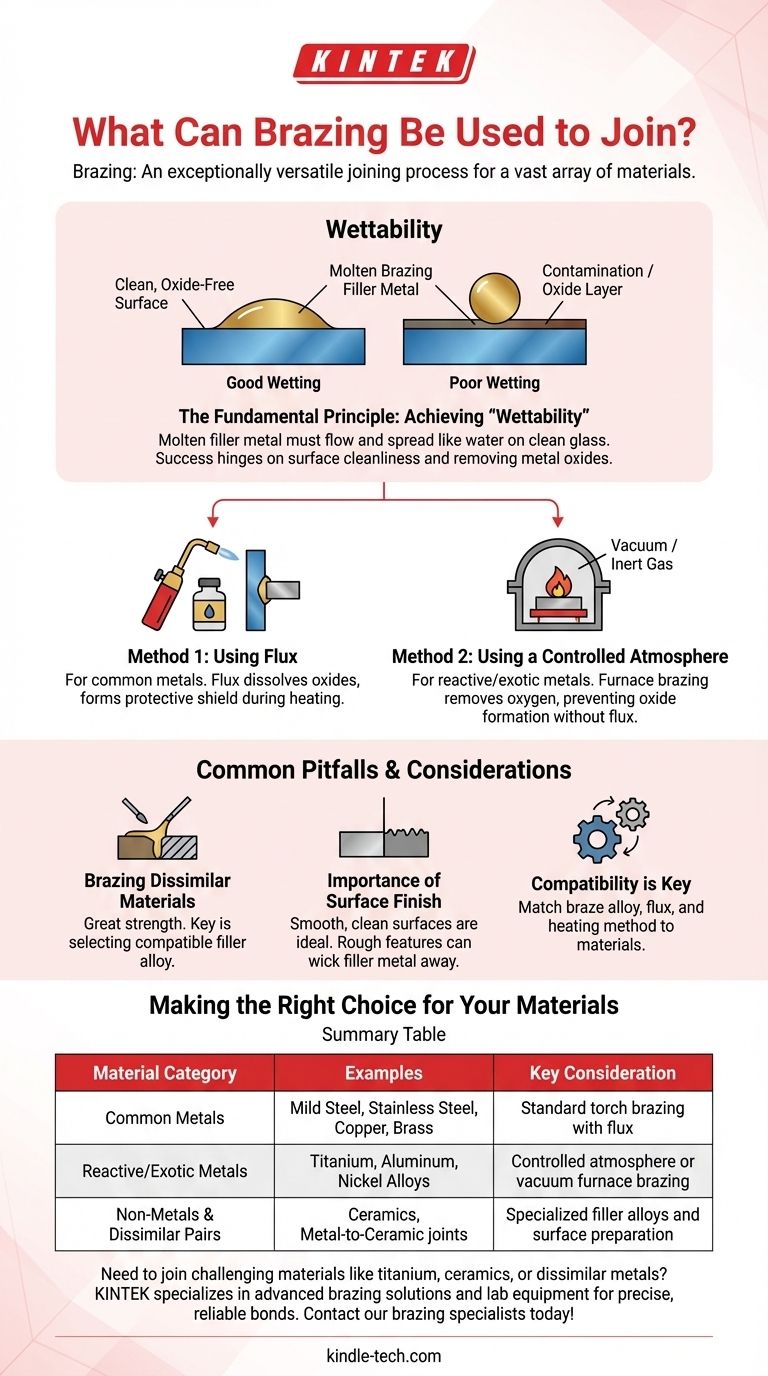브레이징은 무엇을 접합하는 데 사용될 수 있습니까? 다용도 금속 및 세라믹 접합 솔루션을 잠금 해제하세요 시각적 가이드