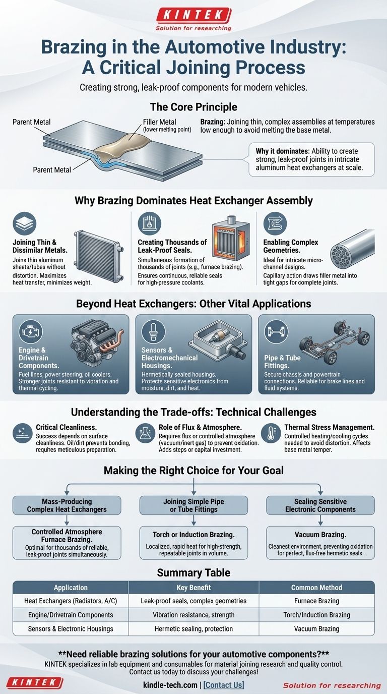 كيف يُستخدم اللحام بالنحاس في صناعة السيارات؟ إنشاء مكونات قوية ومانعة للتسرب للمركبات الحديثة دليل مرئي