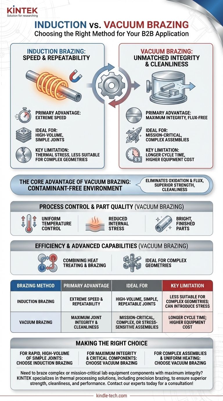 Qual è il vantaggio della brasatura a induzione? Velocità vs. Integrità per le Vostre Esigenze di Assemblaggio Guida Visiva